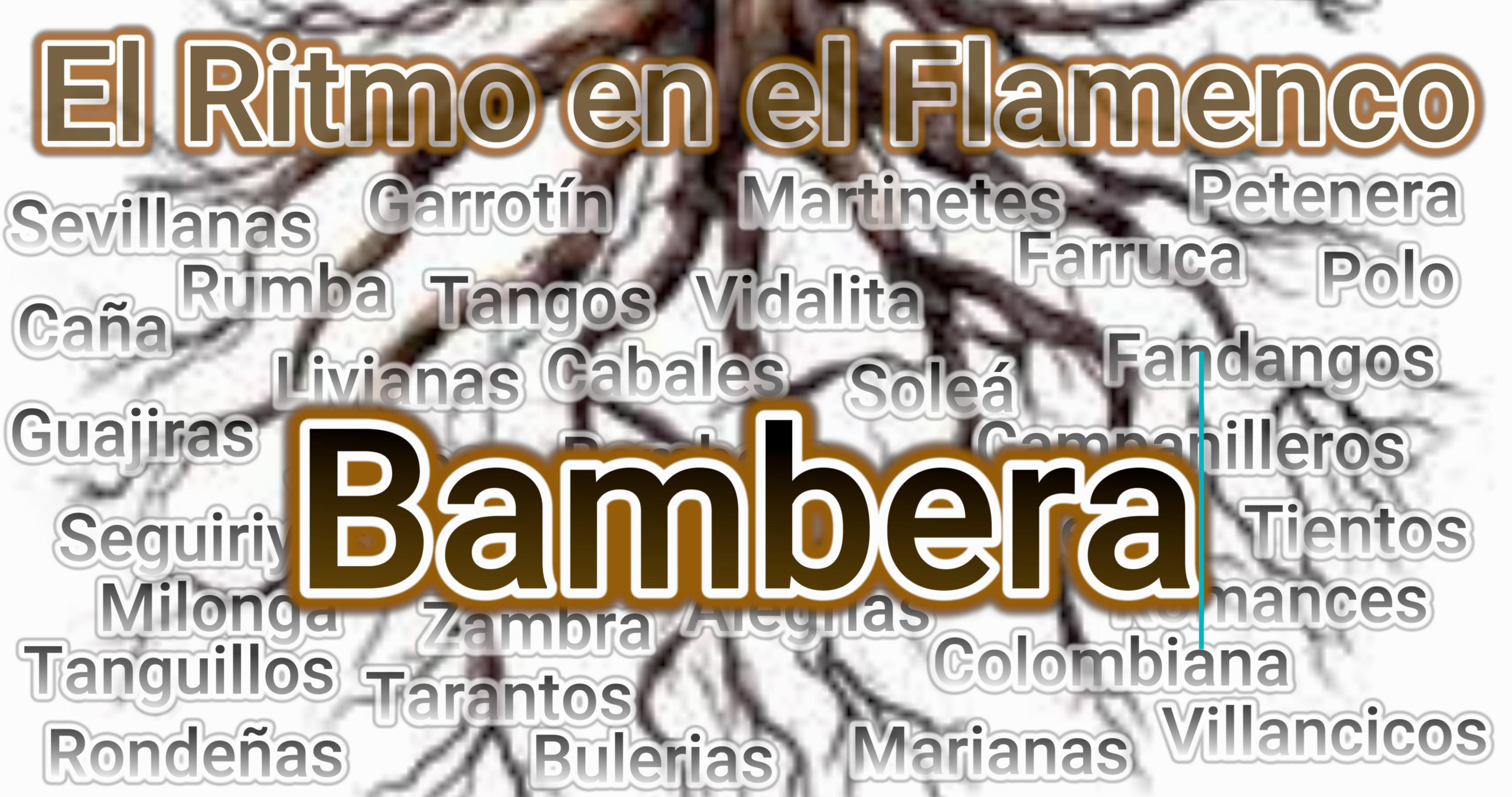 El ritmo en la Bambera Entender el ritmo de la Bambera.