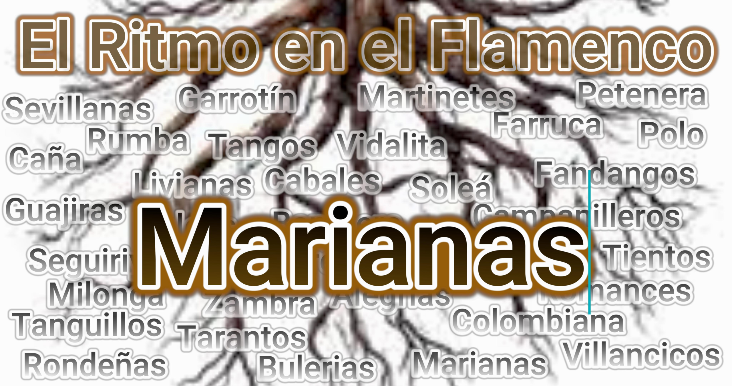 El ritmo en las Marianas Entender el ritmo de las Marianas.