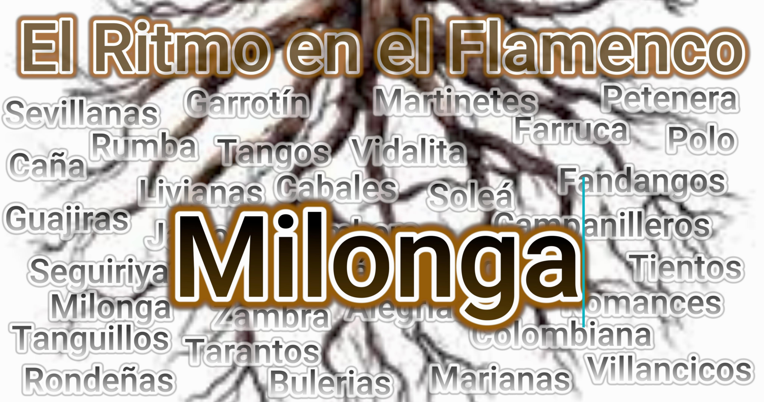 El ritmo en la Milonga Entender el ritmo de la Milonga.