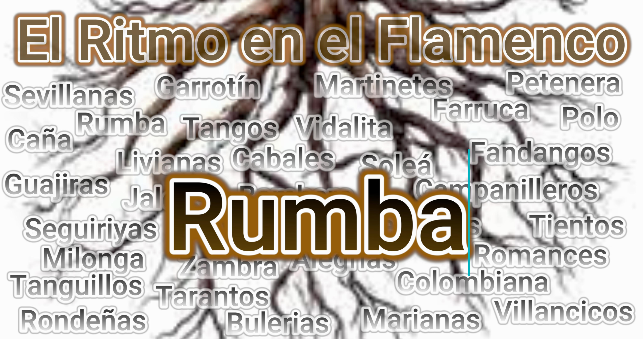 El ritmo en la rumba flamenca Ritmo de la rumba flamenca