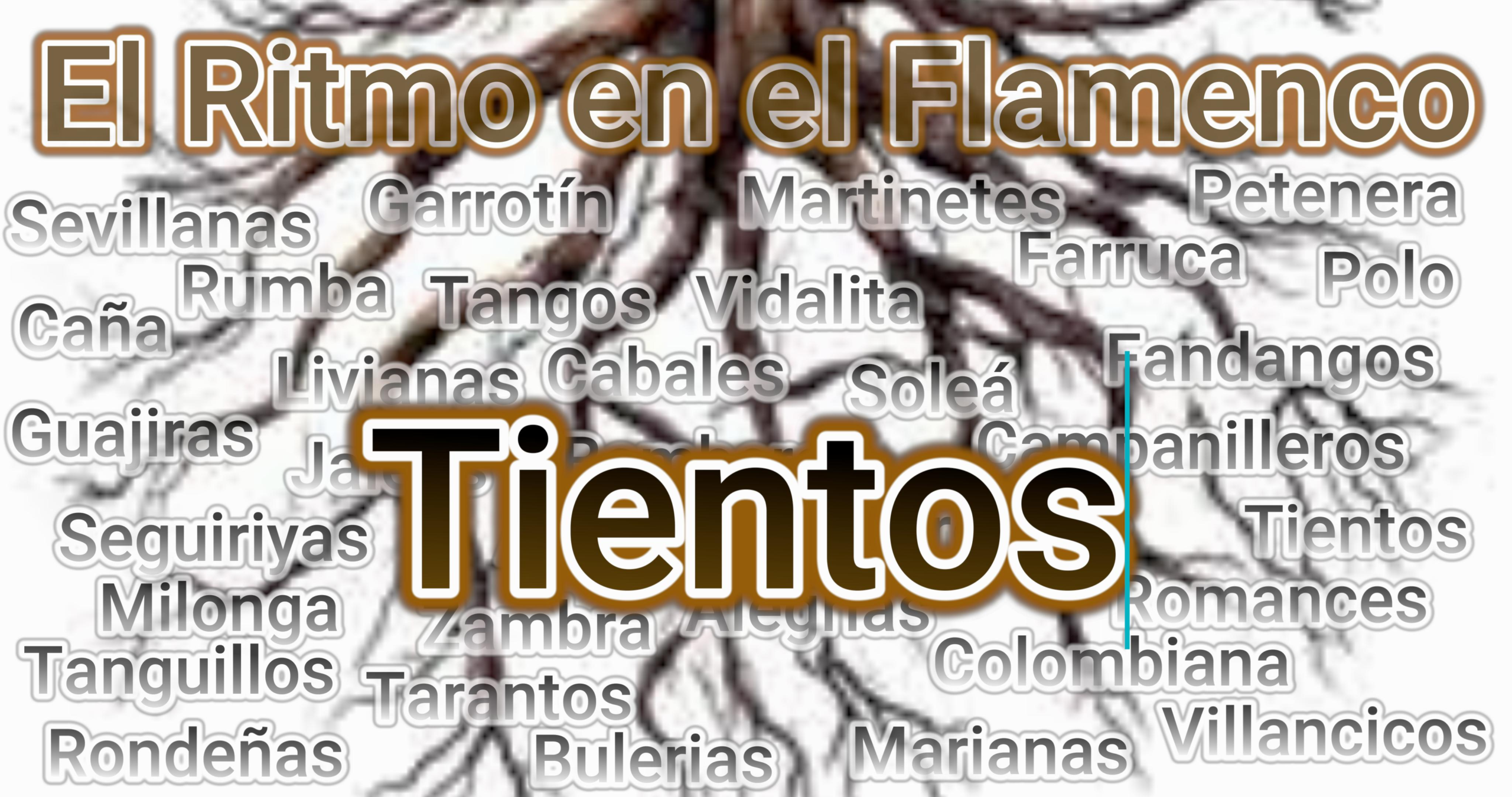 El ritmo en los Tientos Entender el ritmo de los Tientos.